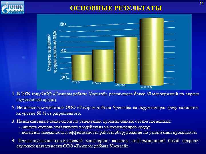 ОСНОВНЫЕ РЕЗУЛЬТАТЫ 11 1. В 2009 году ООО «Газпром добыча Уренгой» реализовало более 50