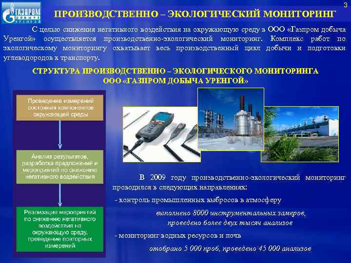 Мониторинг 3