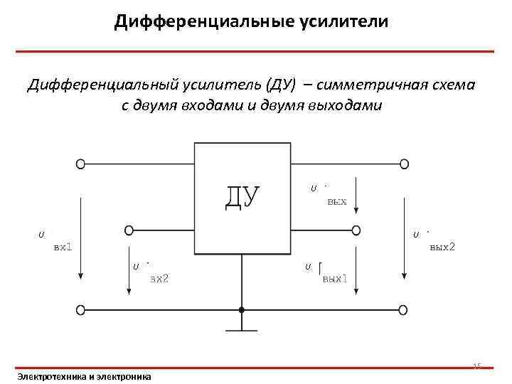 Дифференциальные усилители Дифференциальный усилитель (ДУ) – симметричная схема с двумя входами и двумя выходами