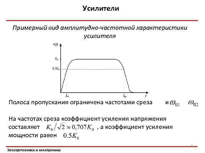 Характеристики усилителя