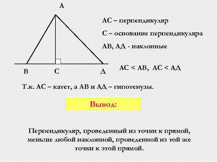 А АС – перпендикуляр С – основание перпендикуляра АВ, АД - наклонные В С