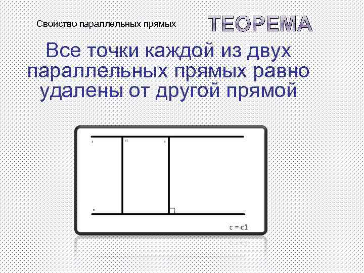 Свойство параллельных прямых Все точки каждой из двух параллельных прямых равно удалены от другой