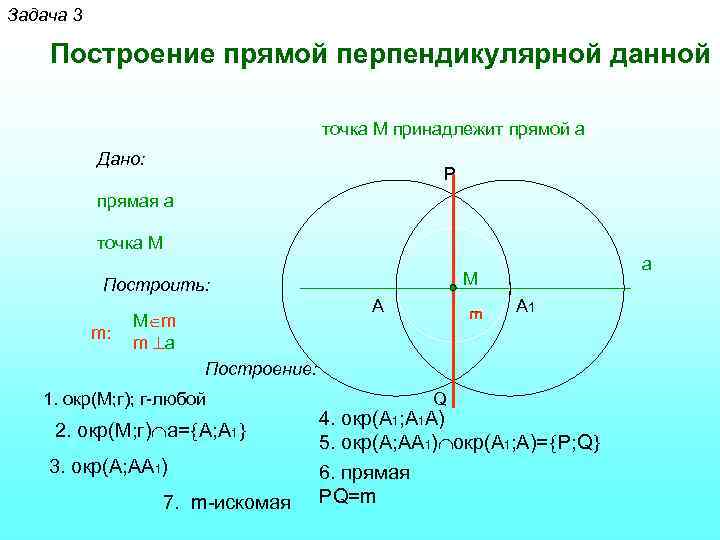 Построить прямую через точку перпендикулярно прямой