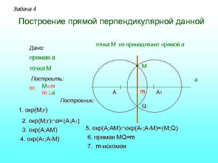 Постройте прямую перпендикулярно прямой точке