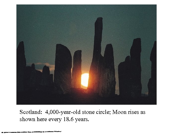 Scotland: 4, 000 -year-old stone circle; Moon rises as shown here every 18. 6