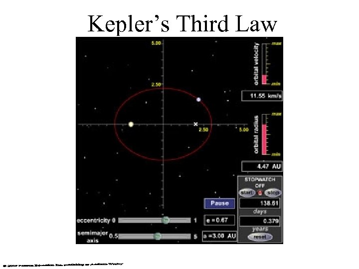 Kepler’s Third Law 