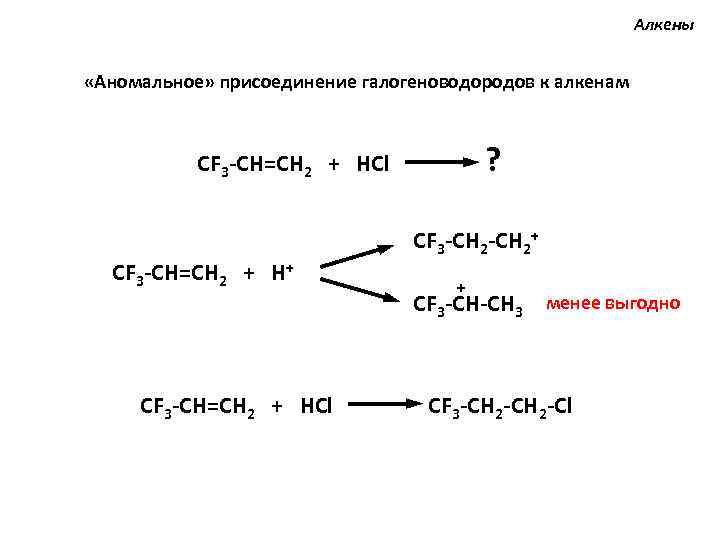 Алкены «Аномальное» присоединение галогеноводородов к алкенам ? CF 3 -CH=CH 2 + HCl CF
