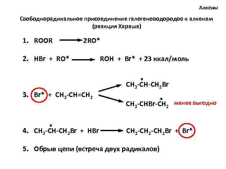 Алкены Свободнорадикальное присоединение галогеноводородов к алкенам (реакция Хараша) 1. ROOR 2 RO* 2. HBr