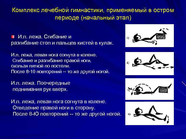 Комплекс лечебной гимнастики, применяемый в остром периоде (начальный этап) И. п. лежа. Сгибание и