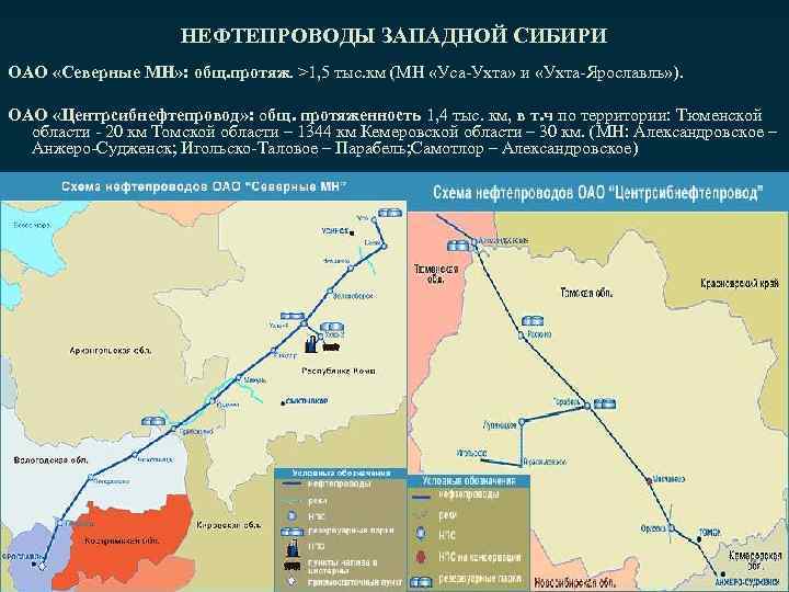 Схема нефтепроводов россии на карте