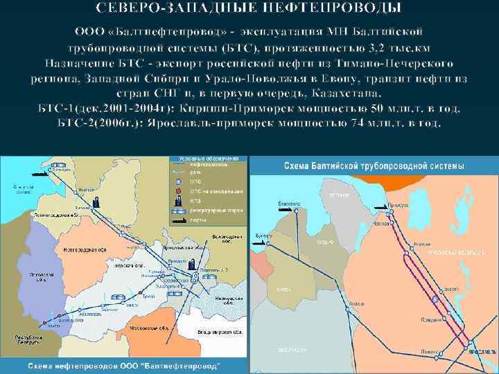 История строительства крупнейшего в мире нефтепровода дружба презентация