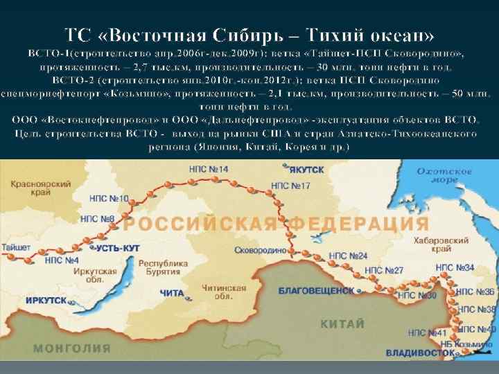 ТС «Восточная Сибирь – Тихий океан» ВСТО-1(строительство апр. 2006 г-дек. 2009 г) : ветка