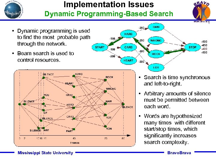 Implementation Issues Dynamic Programming-Based Search • Dynamic programming is used to find the most