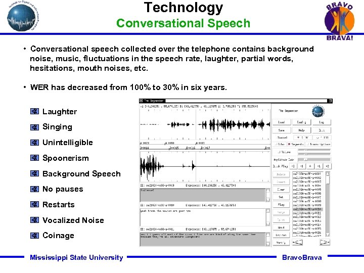 Technology Conversational Speech • Conversational speech collected over the telephone contains background noise, music,