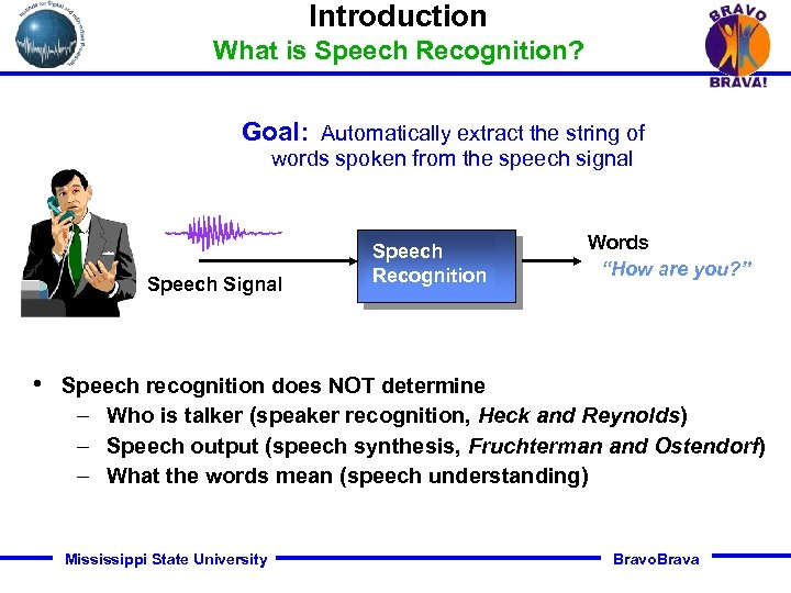 Introduction What is Speech Recognition? Goal: Automatically extract the string of words spoken from