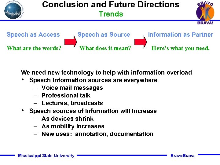 Conclusion and Future Directions Trends Speech as Access Speech as Source Information as Partner