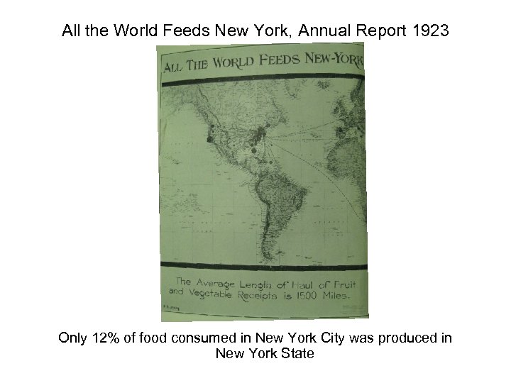 All the World Feeds New York, Annual Report 1923 Only 12% of food consumed