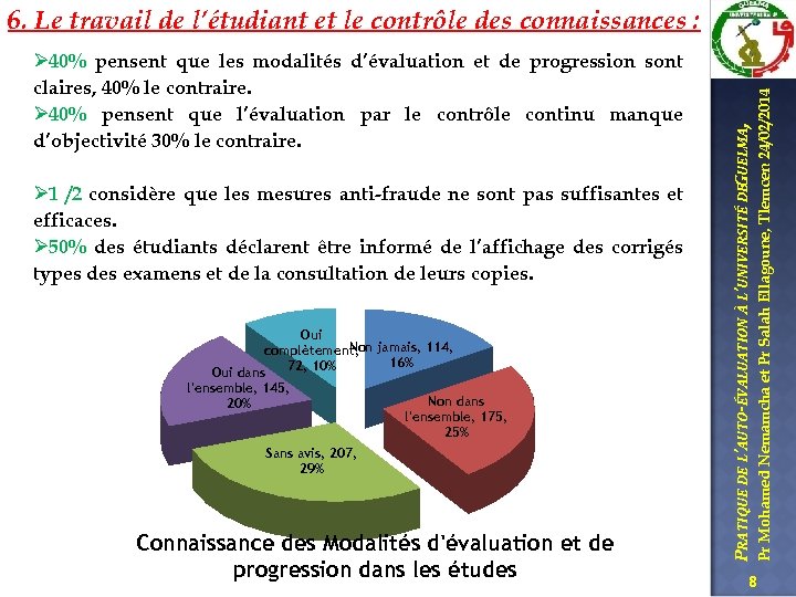 Ø 1 /2 considère que les mesures anti-fraude ne sont pas suffisantes et efficaces.