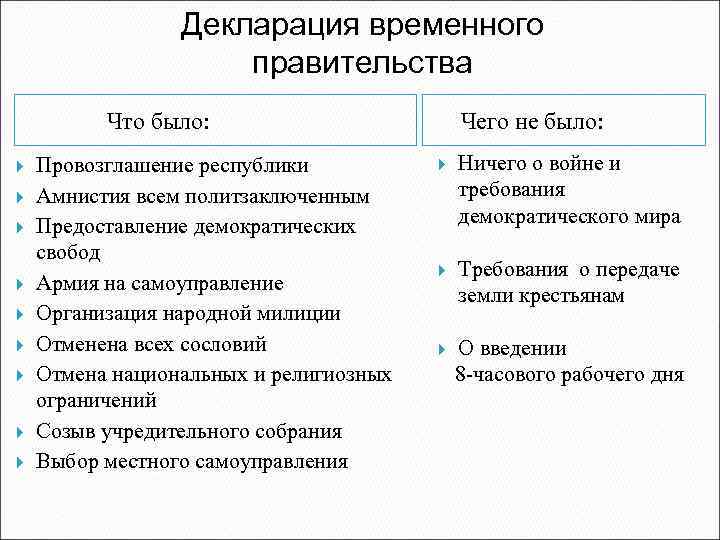 Политика временного правительства