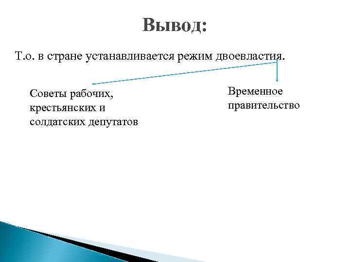 Вывод: Т. о. в стране устанавливается режим двоевластия. Советы рабочих, крестьянских и солдатских депутатов