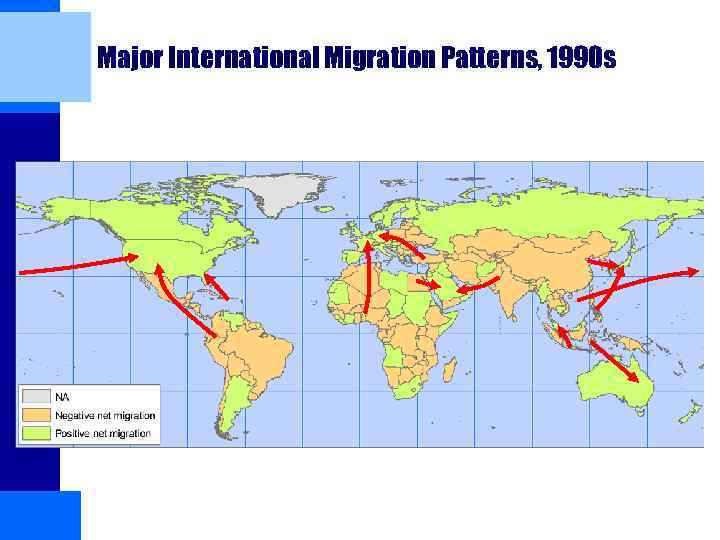 Major International Migration Patterns, 1990 s 