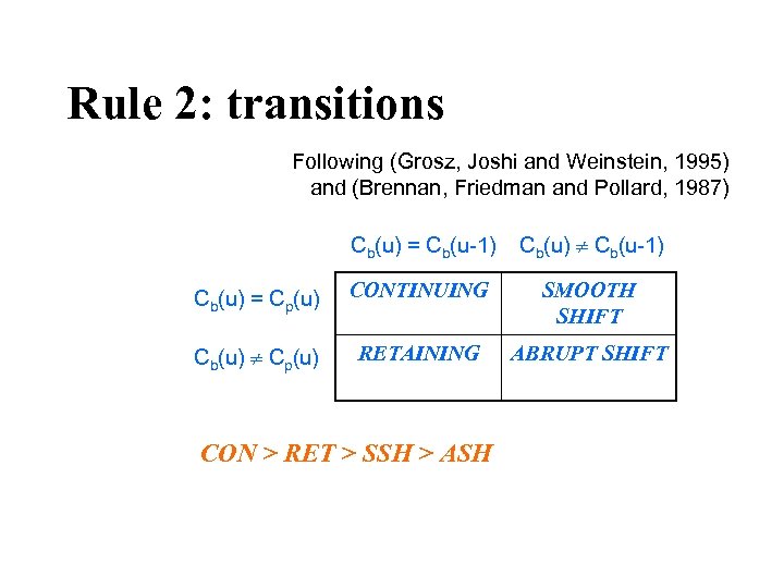 Rule 2: transitions Following (Grosz, Joshi and Weinstein, 1995) and (Brennan, Friedman and Pollard,