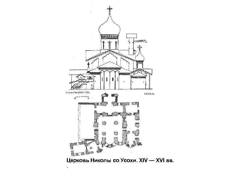 Церковь Николы со Усохи. XIV — XVI вв. . 