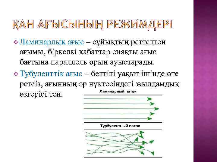 v Ламинарлық ағыс – сұйықтың реттелген ағымы, біркелкі қабаттар сияқты ағыс бағтына параллель орын