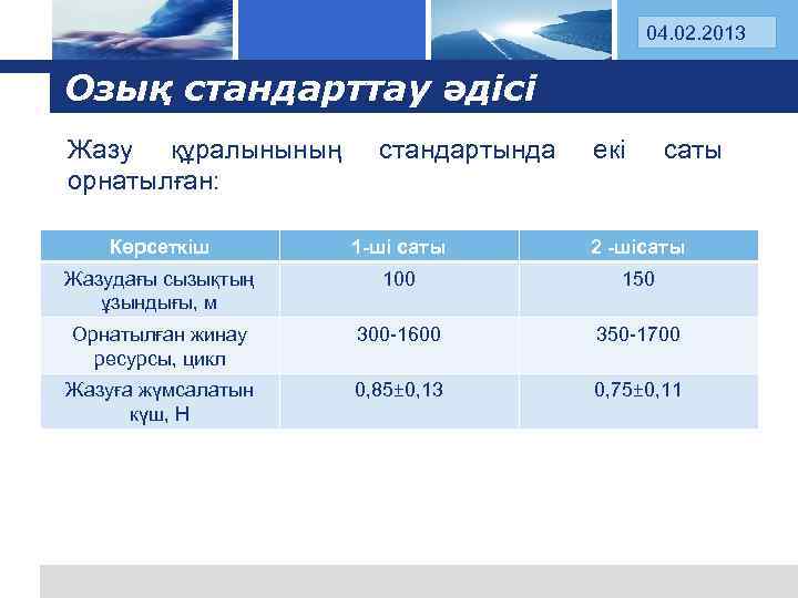 Log 04. 02. 2013 o Озық стандарттау әдісі Жазу құралынының орнатылған: стандартында екі саты