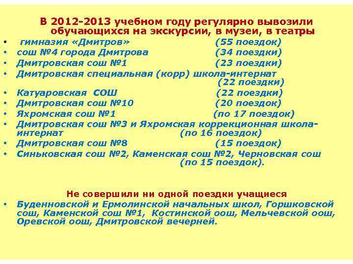 В 2012 -2013 учебном году регулярно вывозили обучающихся на экскурсии, в музеи, в театры