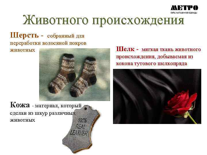 Животного происхождения Шерсть - собранный для переработки волосяной покров животных Шелк - мягкая ткань