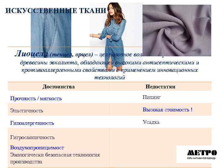 ИСКУССТВЕННЫЕ ТКАНИ Лиоцелл (тенцел, орцел) – целлюлозное волокно производится из древесины эвкалипта, обладающей высокими