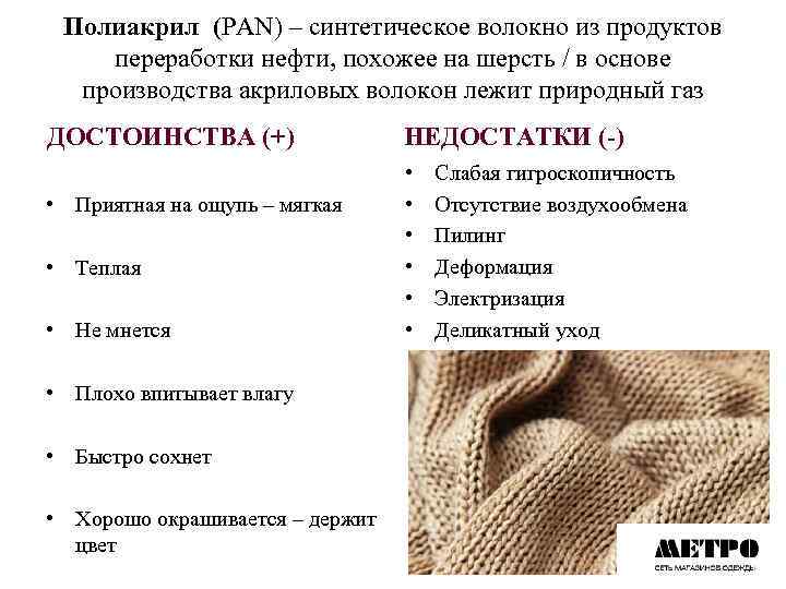 Полиакрил (PAN) – синтетическое волокно из продуктов переработки нефти, похожее на шерсть / в