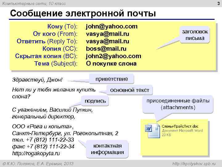 3 Компьютерные сети, 10 класс Сообщение электронной почты Кому (To): От кого (From): Ответить