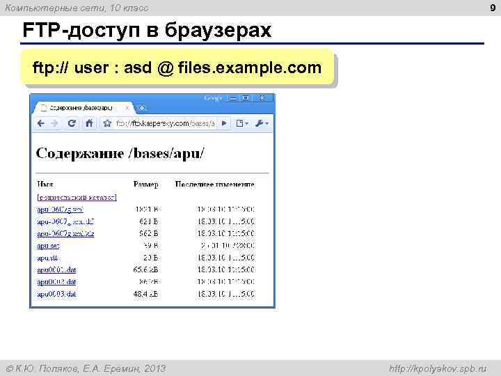 9 Компьютерные сети, 10 класс FTP-доступ в браузерах ftp: // user : asd @