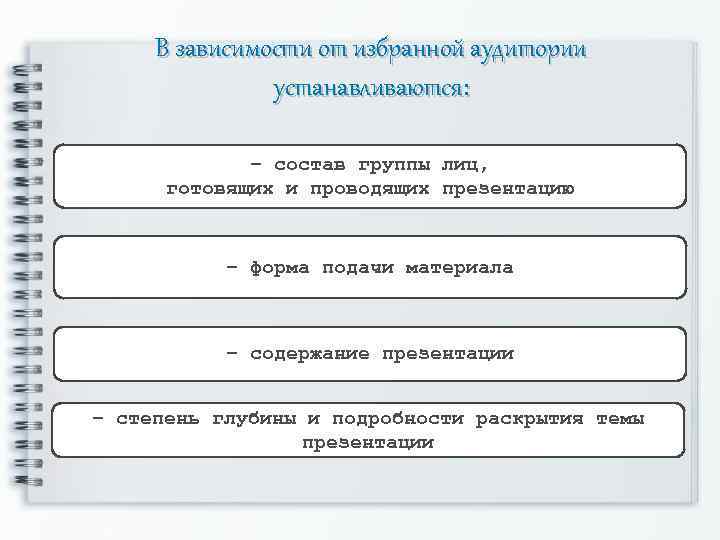 В зависимости от избранной аудитории устанавливаются: – состав группы лиц, готовящих и проводящих презентацию