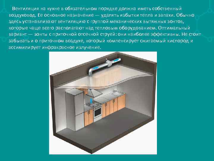  Вентиляция на кухне в обязательном порядке должна иметь собственный воздуховод. Ее основное назначение
