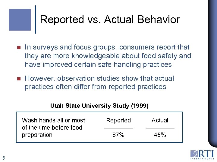 Reported vs. Actual Behavior n In surveys and focus groups, consumers report that they