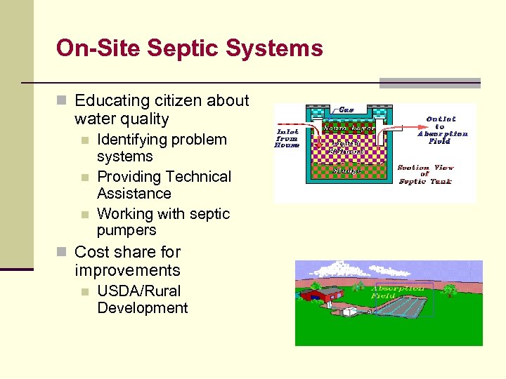 On-Site Septic Systems n Educating citizen about water quality n n n Identifying problem