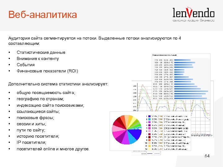 Веб-аналитика Аудитория сайта сегментируется на потоки. Выделенные потоки анализируются по 4 составляющим: • •