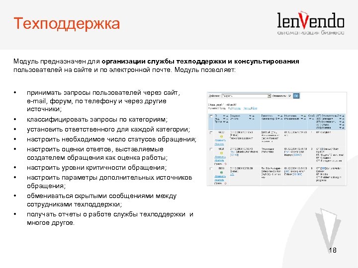 Техподдержка Модуль предназначен для организации службы техподдержки и консультирования пользователей на сайте и по