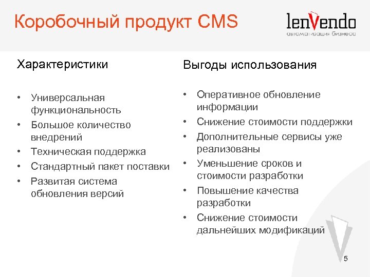 Коробочный продукт CMS Характеристики Выгоды использования • Универсальная функциональность • Большое количество внедрений •