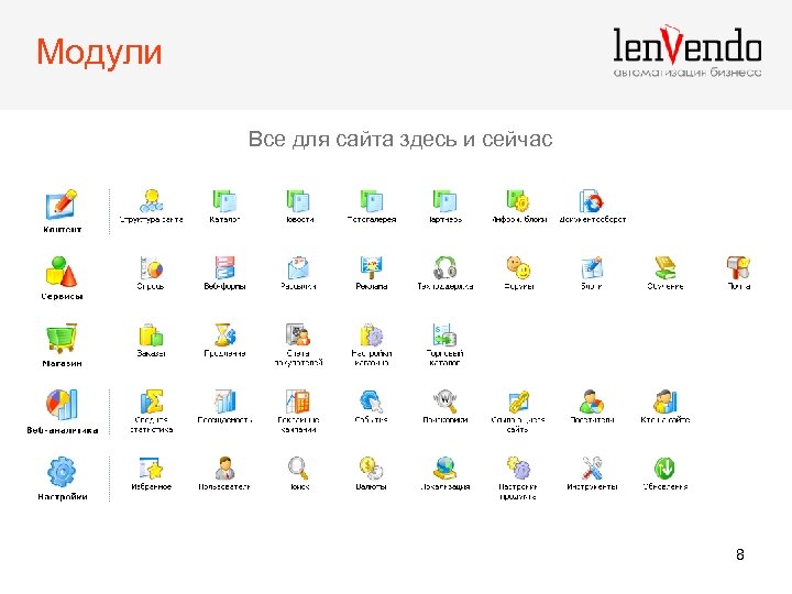 Модули Все для сайта здесь и сейчас 8 