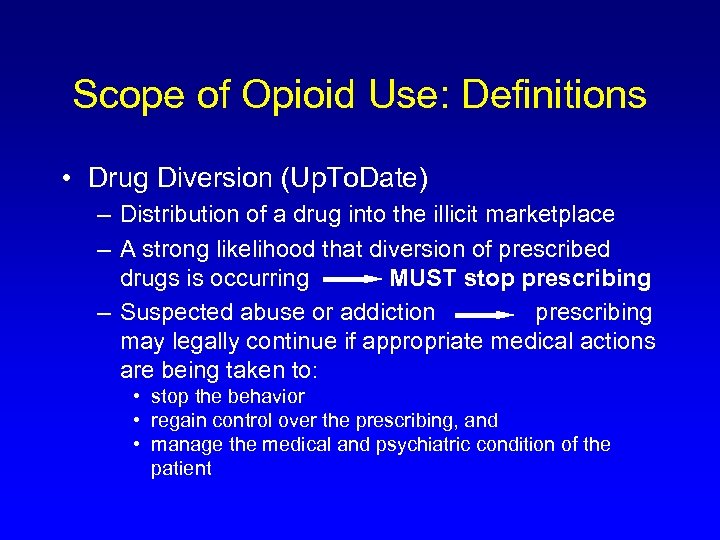 Scope of Opioid Use: Definitions • Drug Diversion (Up. To. Date) – Distribution of