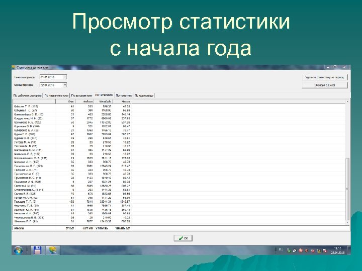 Просмотр статистики с начала года 