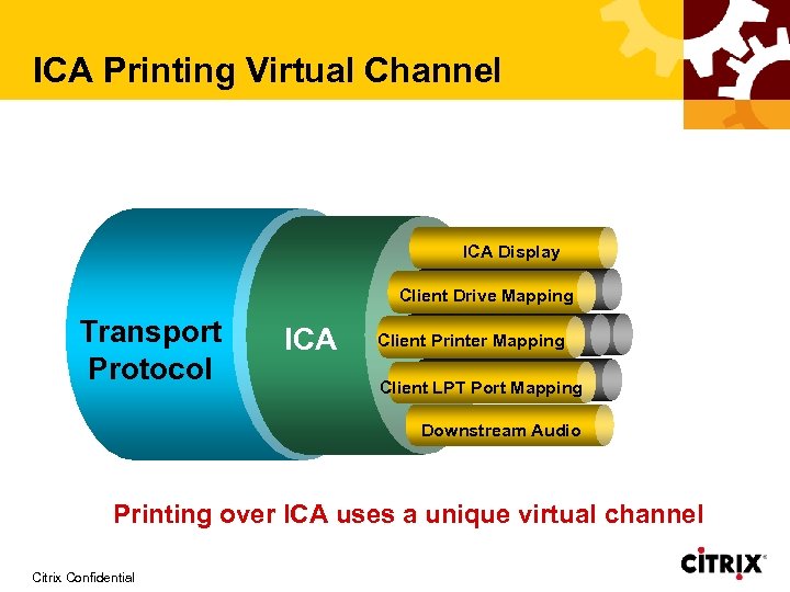ICA Printing Virtual Channel ICA Display Client Drive Mapping Transport Protocol ICA Client Printer