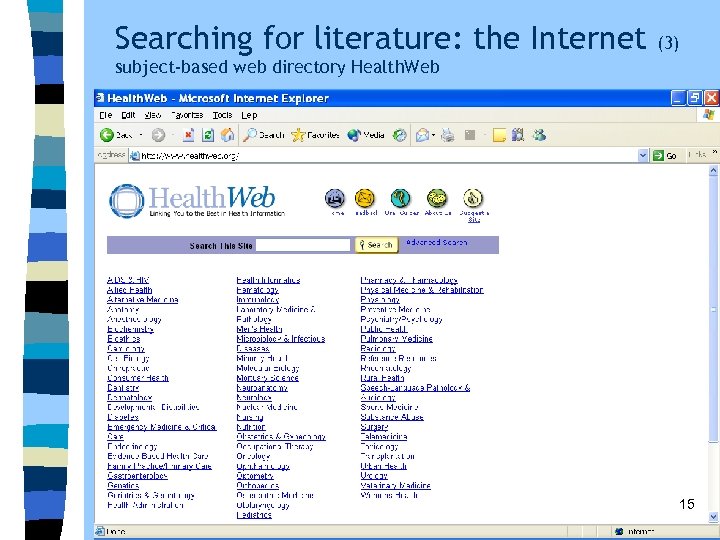 Searching for literature: the Internet (3) subject-based web directory Health. Web 15 