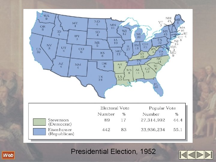 Web Presidential Election, 1952 