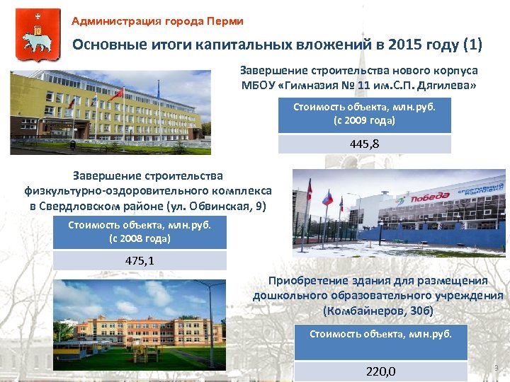 Администрация города Перми Основные итоги капитальных вложений в 2015 году (1) Завершение строительства нового