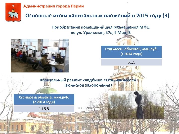 Администрация города Перми Основные итоги капитальных вложений в 2015 году (3) Приобретение помещений для